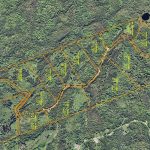 the individual areas areals h